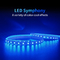 5050 RGB LED Strip Lights SMD Flexible Led Strip ضد آب